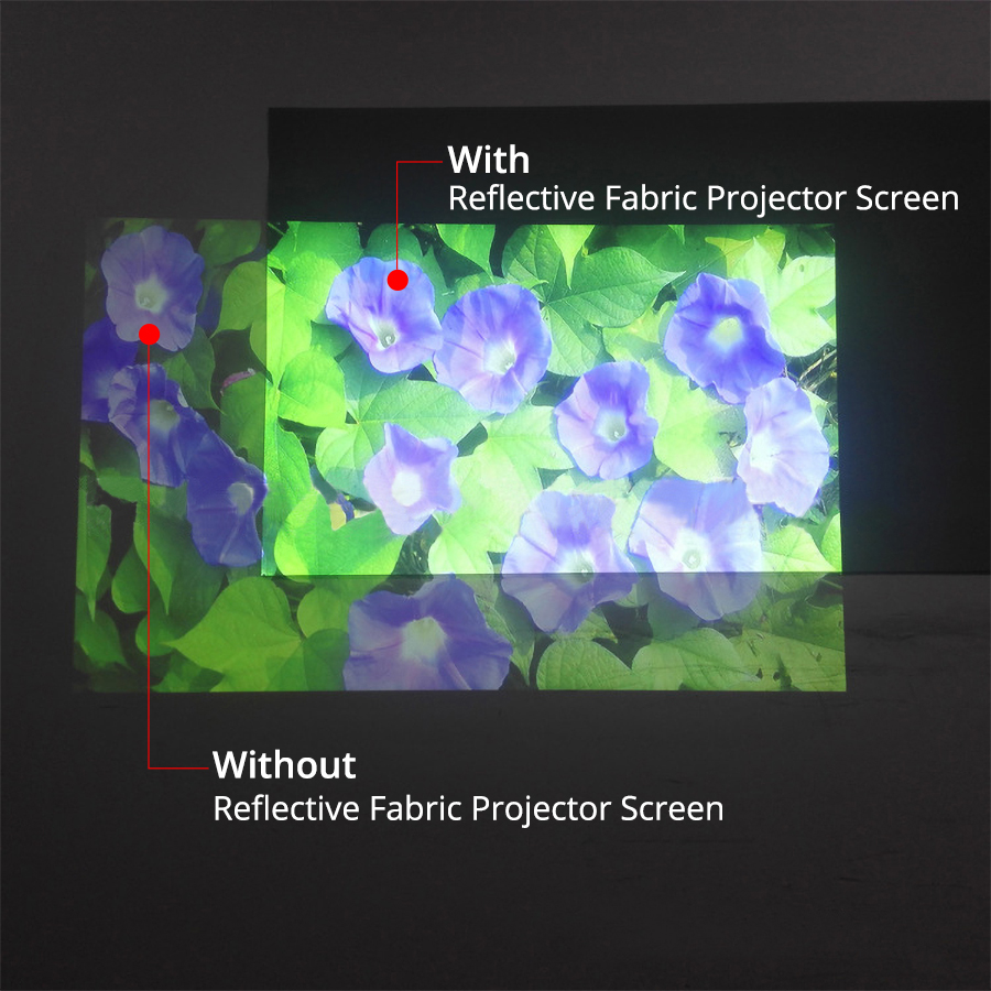 Touyinger 16:9 High Brightness - Home Cinema Projector Screen recension och pris