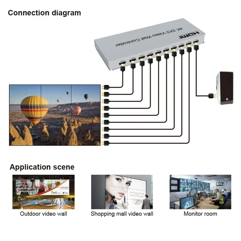 4K 3x3 HDMI Video Wall Control - Home Cinema Projector Screen recension och pris