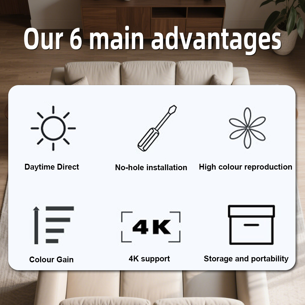 Universal Projector Screen 80/ - Home Cinema Projector Screen recension och pris