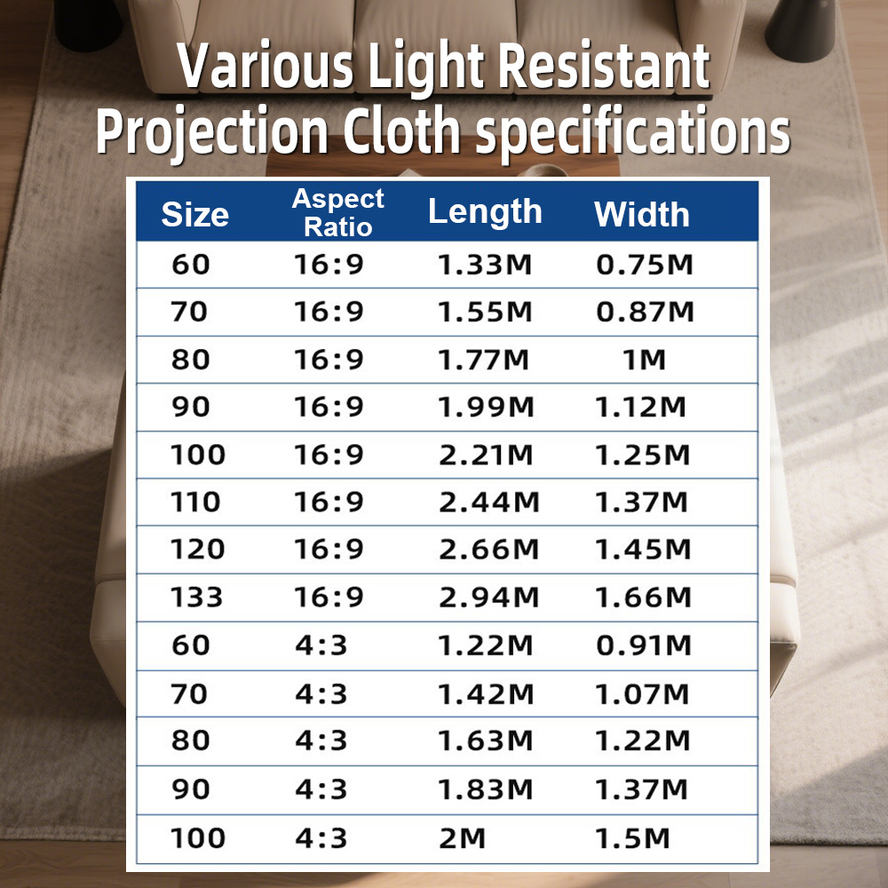 Universal Projector Screen 80/ - Home Cinema Projector Screen recension och pris