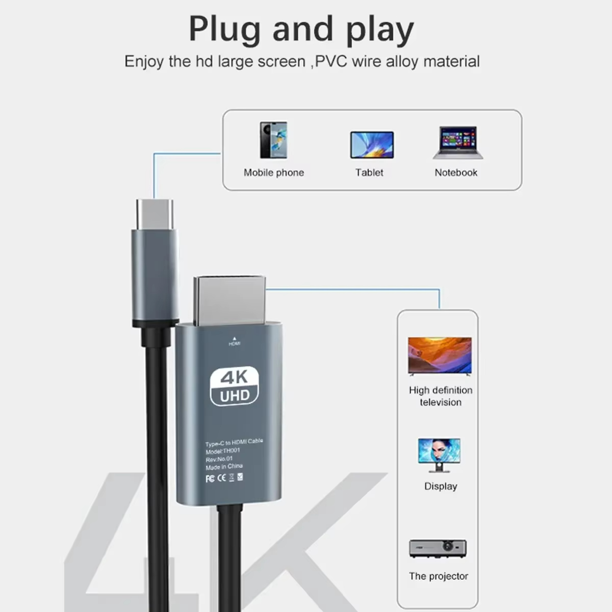 4K USB-C to HDMI 60Hz Cable 2M - Home Cinema Projector Screen recension och pris