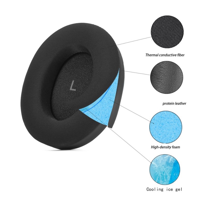 AT82-Ear Pads For Sennheiser M - Sennheiser Headphone Momentum 4 recension och pris
