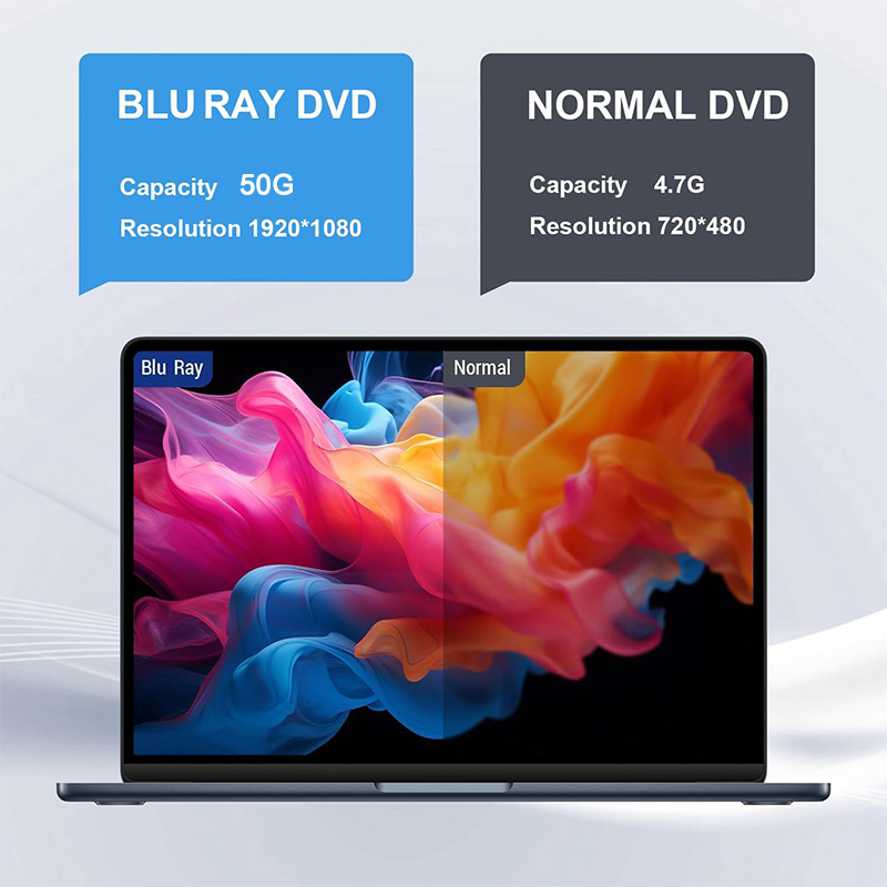 External Blu ray Drive USB 3.0 - Blu Ray Disc Player recension och pris