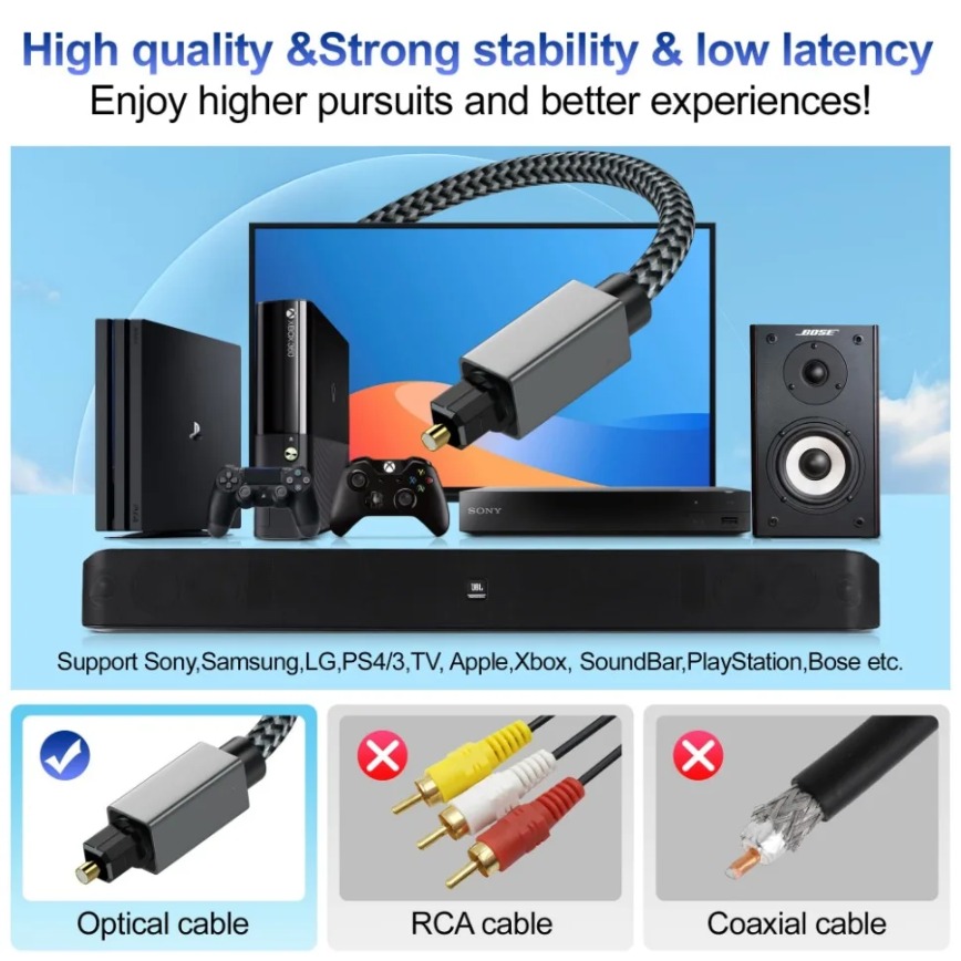 Digital Optical Audio Cable 3m - Home Cinema Blu Ray recension och pris