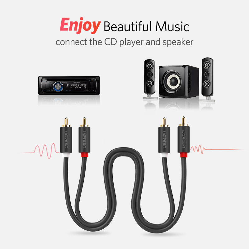 UGREEN 2RCA to 2 RCA Male to M - Home Cinema Installation recension och pris