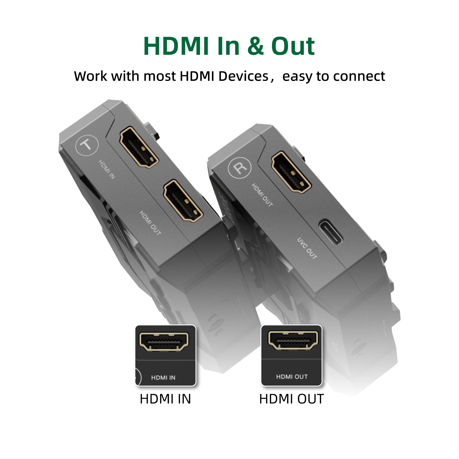 ACCSOON CineView HE HDMI Video - Home Cinema Wireless recension och pris