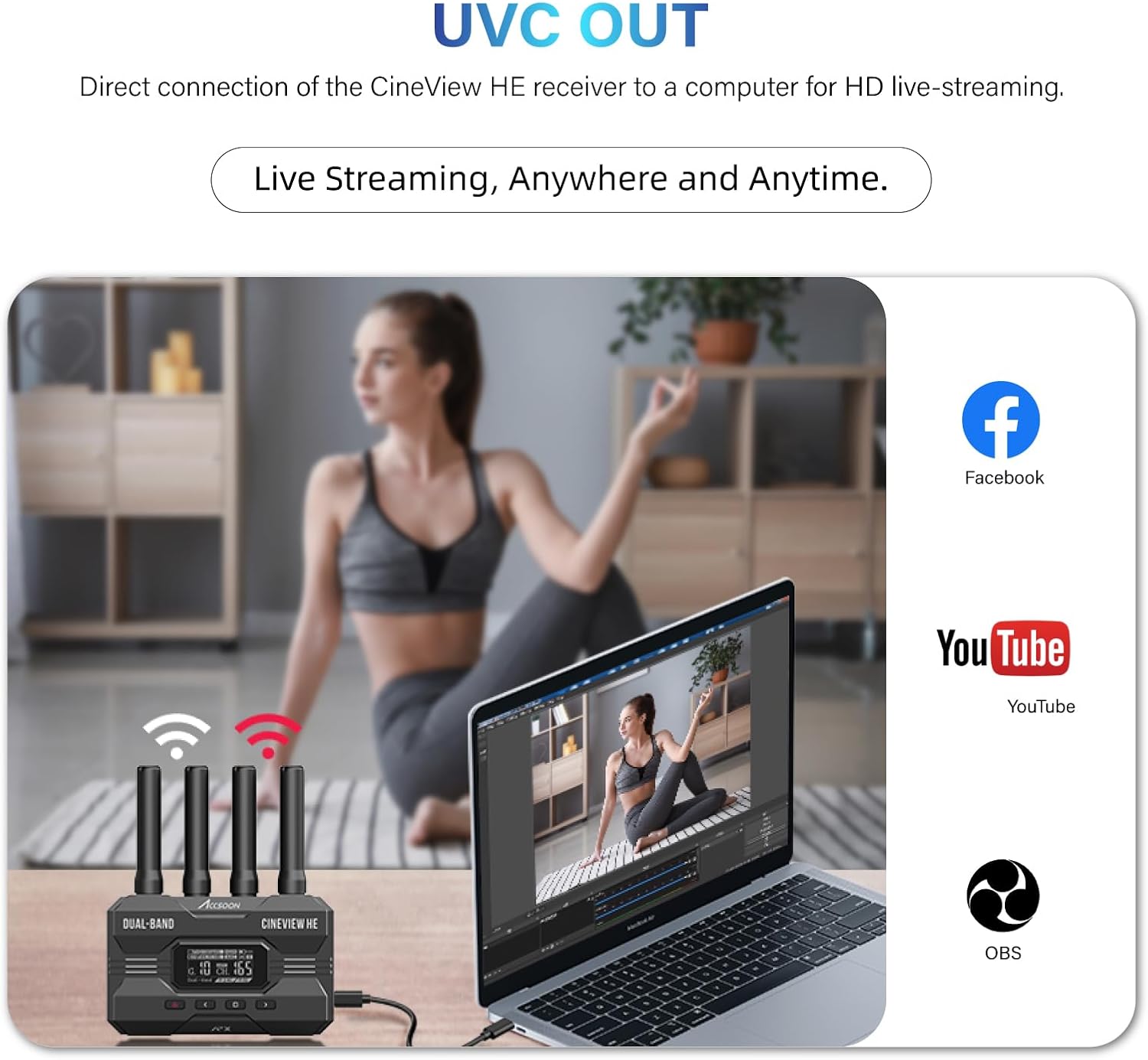 ACCSOON CineView HE HDMI Video - Home Cinema Wireless recension och pris