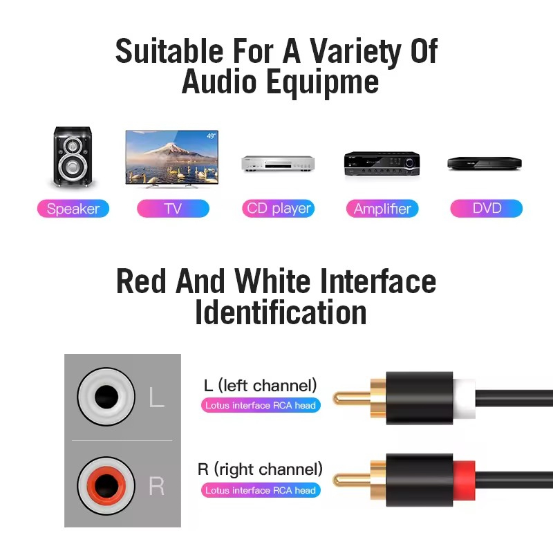 Dual RCA Cable HIFI Stereo 2 R - Home Cinema Installation recension och pris