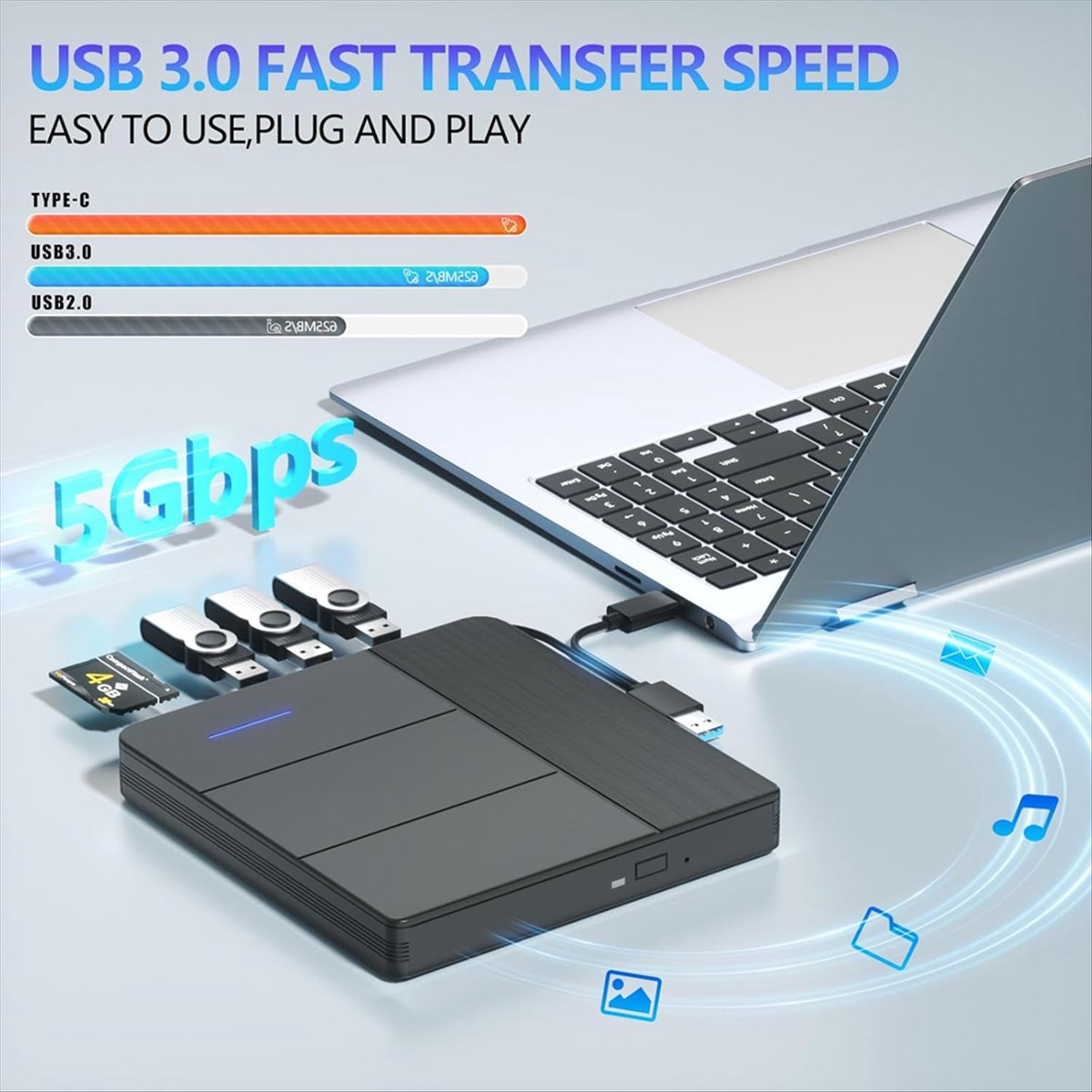 SCLS 7 in 1 External Blu-Ray D - Blu Ray Disc Player recension och pris