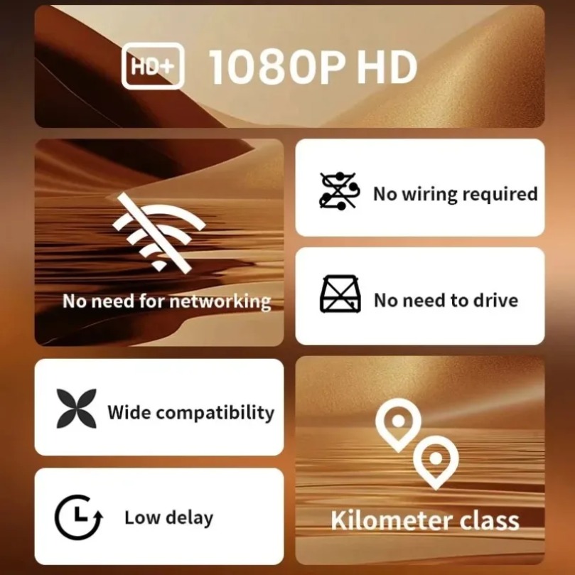 Dual Antenna 1000M Wireless HD - Home Cinema Wireless recension och pris
