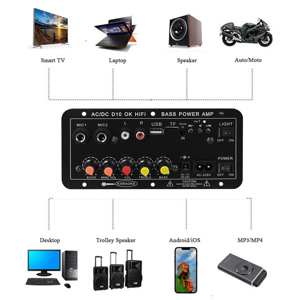 D10 Digital Bluetooth Amplifie - Home Cinema Wireless recension och pris