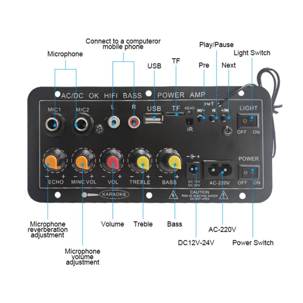 D10 Digital Bluetooth Amplifie - Home Cinema Wireless recension och pris