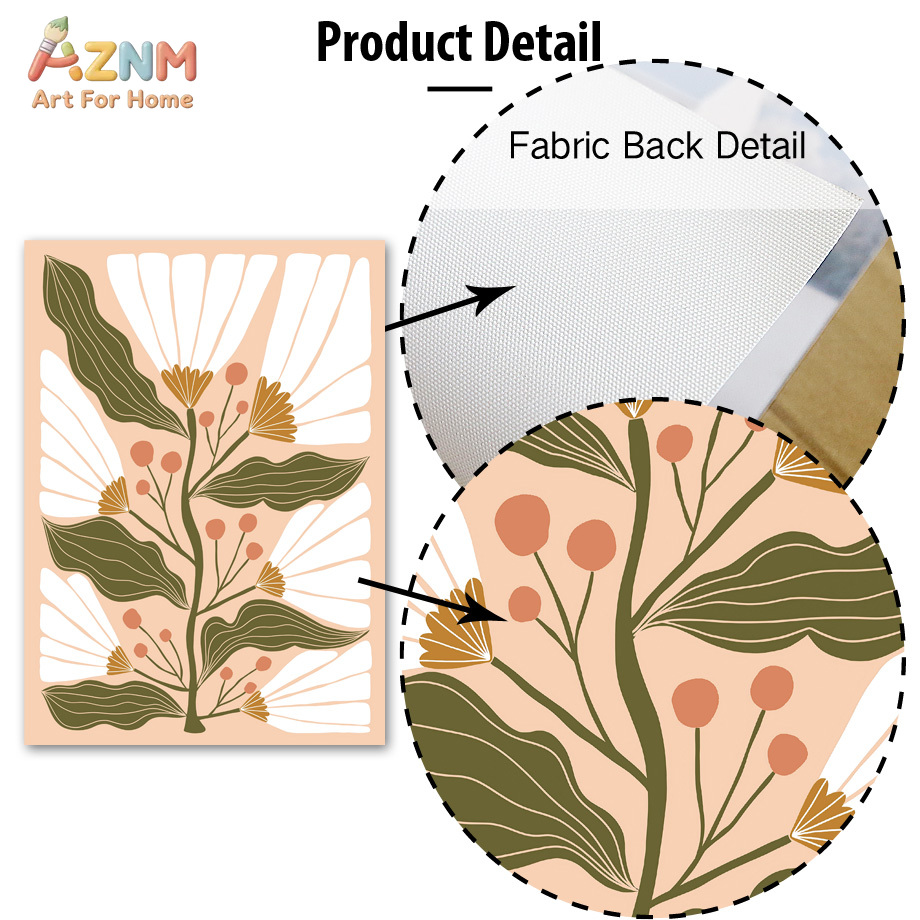 AZNM Boho Floral Canvas Wall A - Home Cinema Wall Art recension och pris