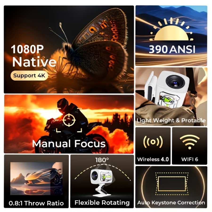 2026 New 1080P Projector Porta - Home Cinema Projector Screen recension och pris