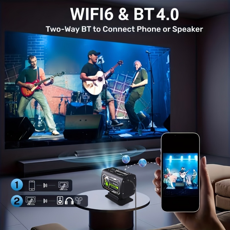2026 New 1080P Projector Porta - Home Cinema Projector Screen recension och pris