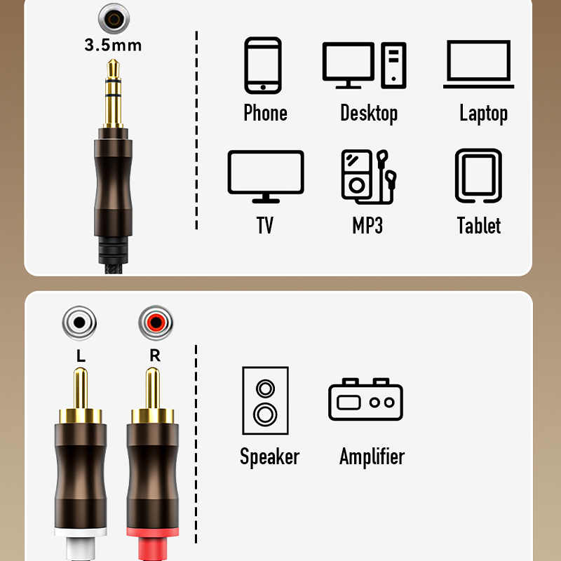 RCA To 3.5 mm Jack Aux Audio C - Home Cinema Installation recension och pris