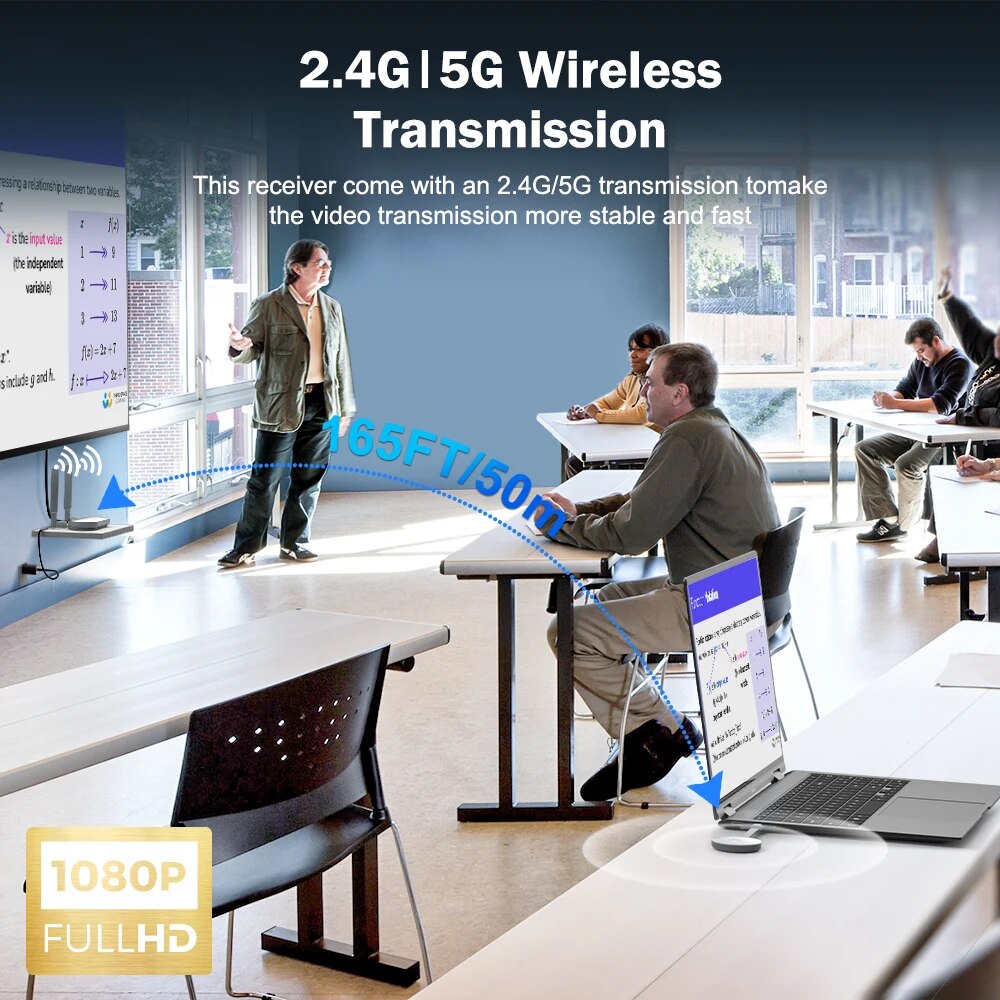 Lemorele Wireless HDMI Video T - Home Cinema Wireless recension och pris